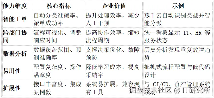 能力.png