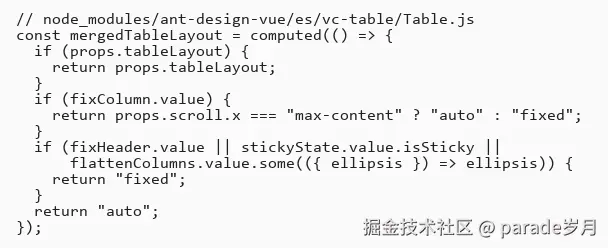 src-antdv-merged-tablelayout.png