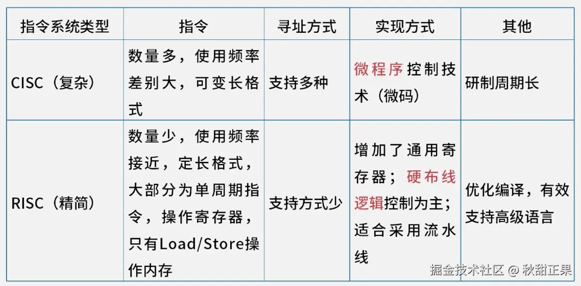 截屏2024-07-26 17.56.04.png