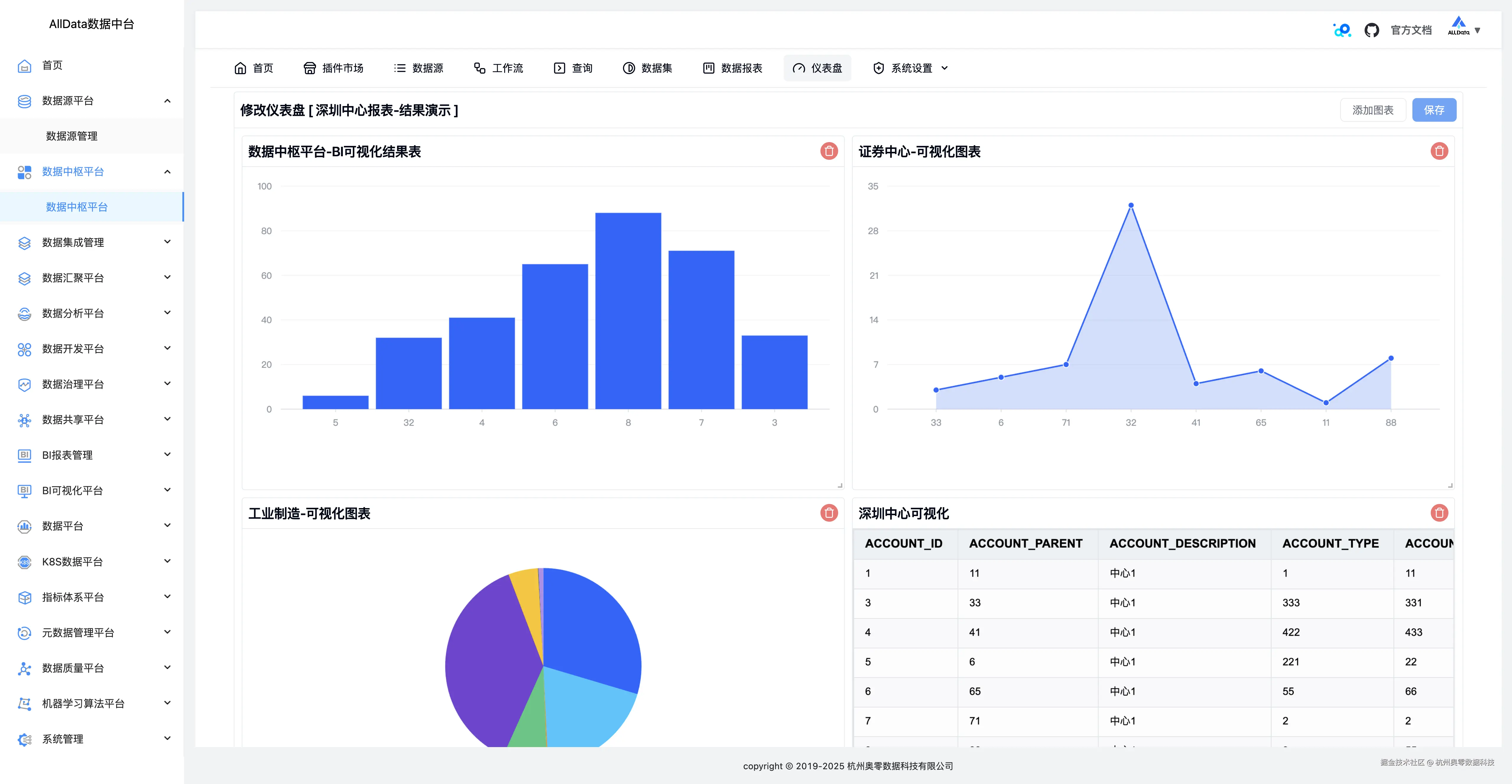 32 修改仪表盘.jpg