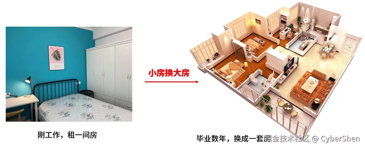 image-20220523162200891