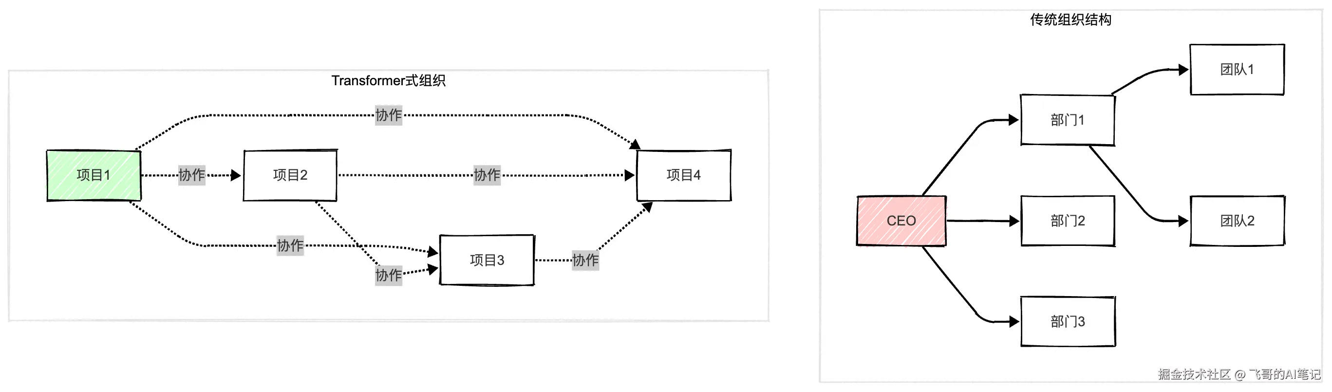 Clipboard_Screenshot_1760706336.png
