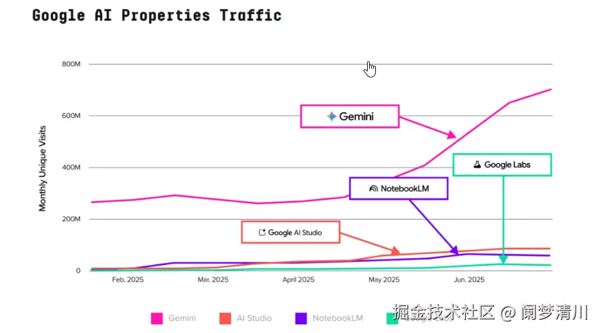 image-20250831145031585