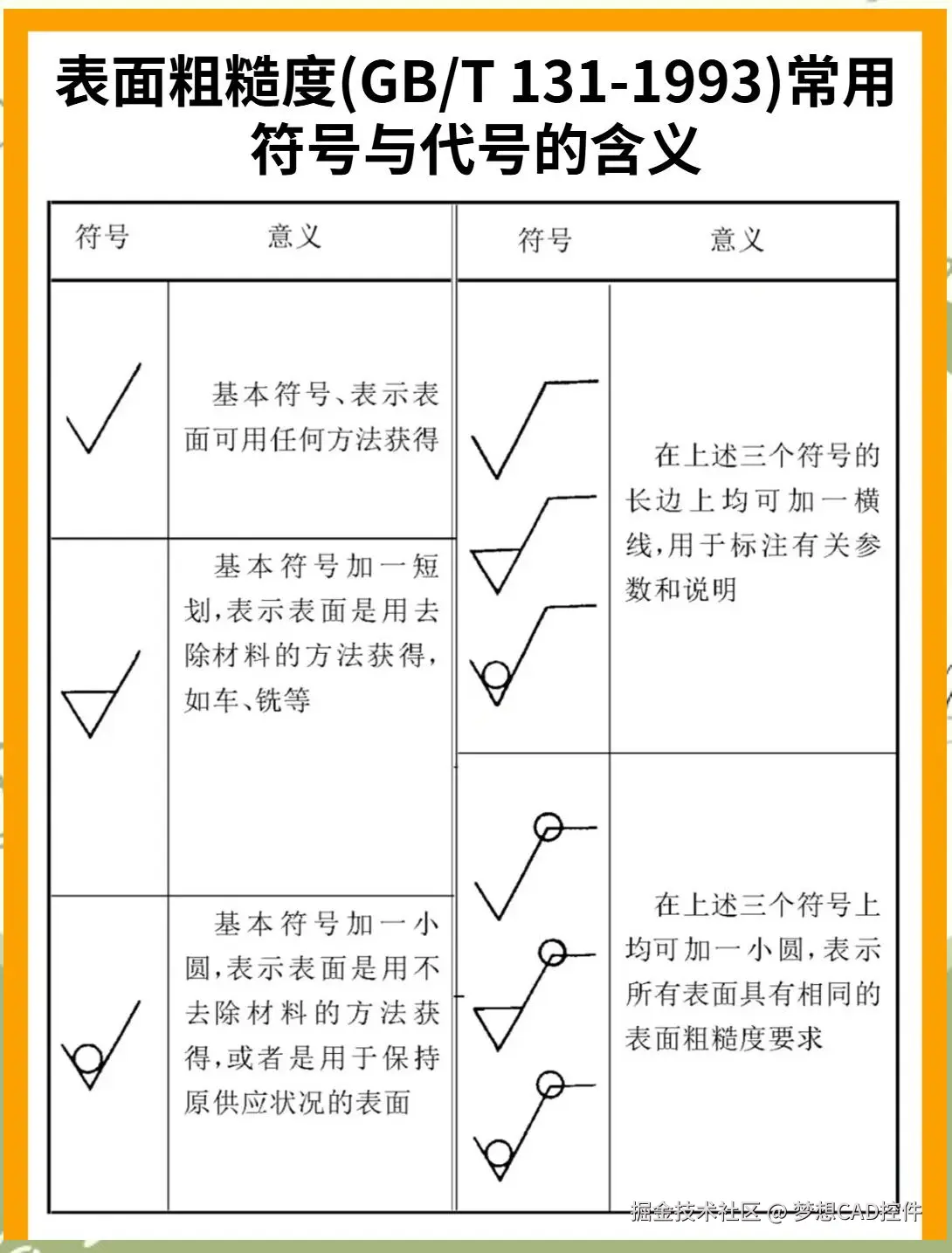image-20250516105056600.png