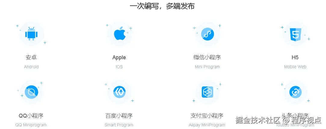 uView UI