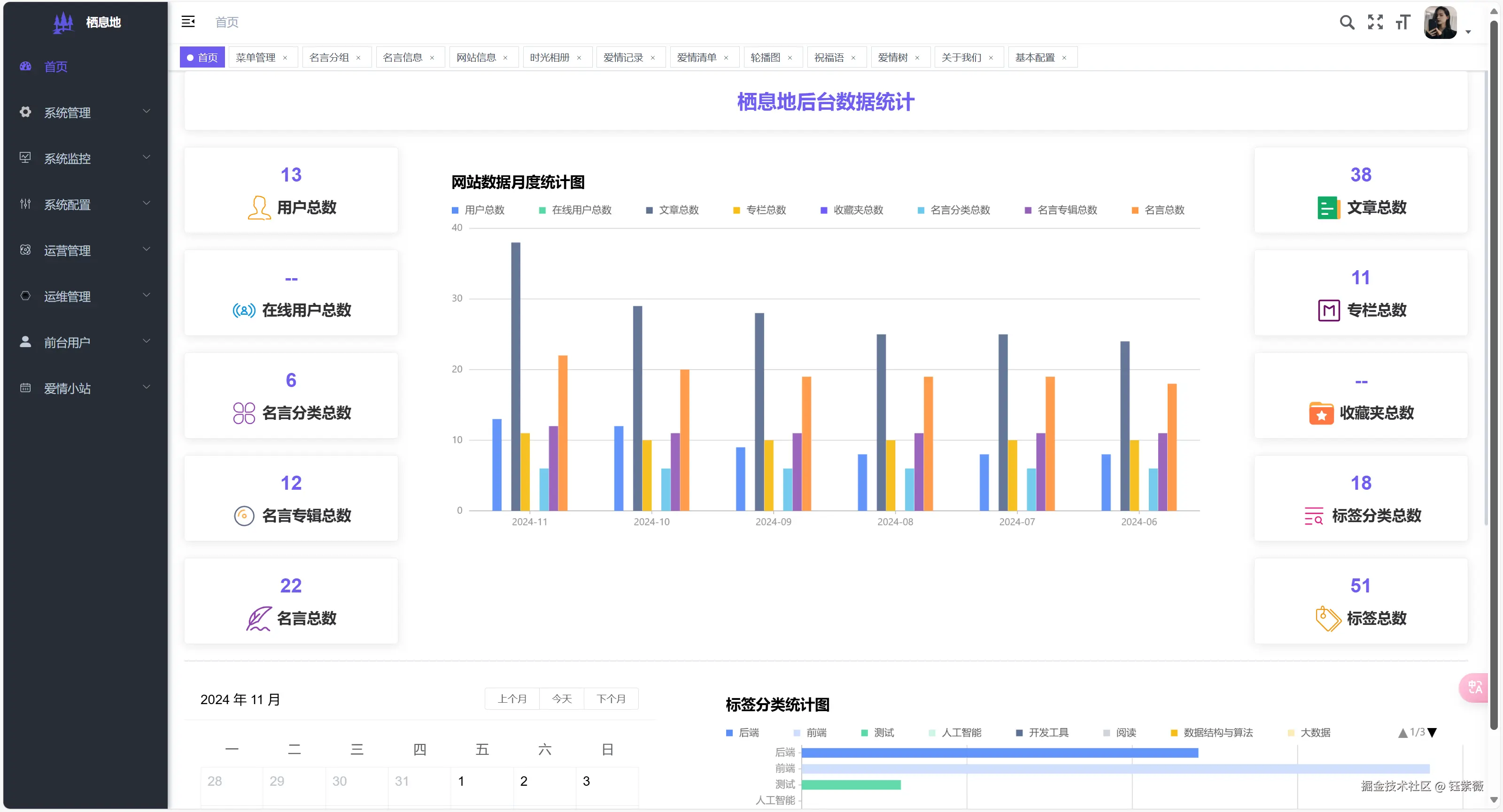 后台首页.png