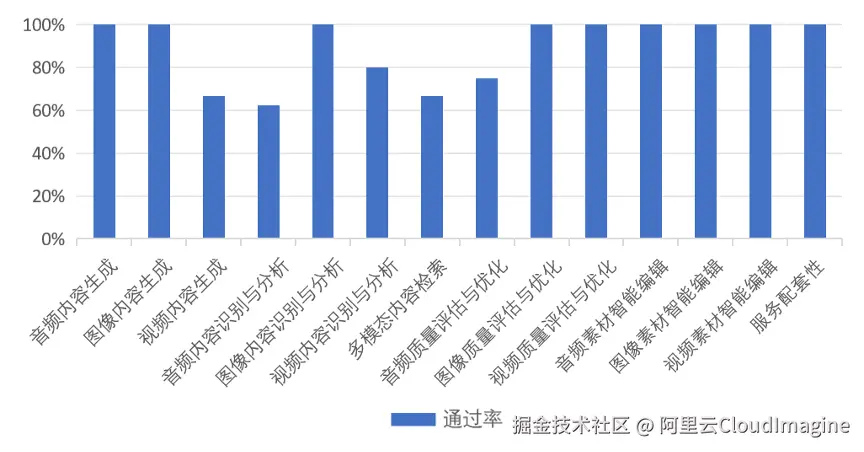 图片 3.png