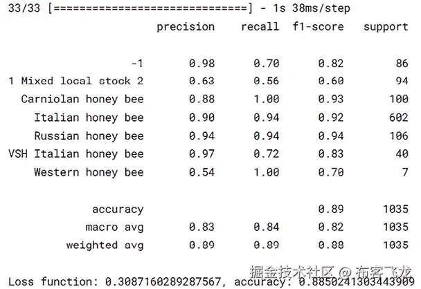 计算机屏幕截图，描述自动生成，置信度低
