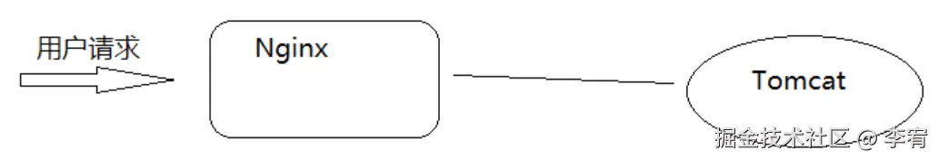 image-20241010112058127