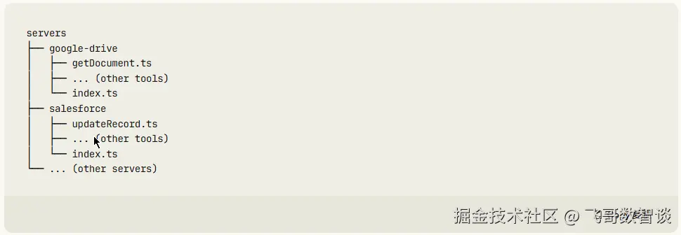 代码执行的工具定义