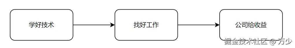 image-20250706094608726