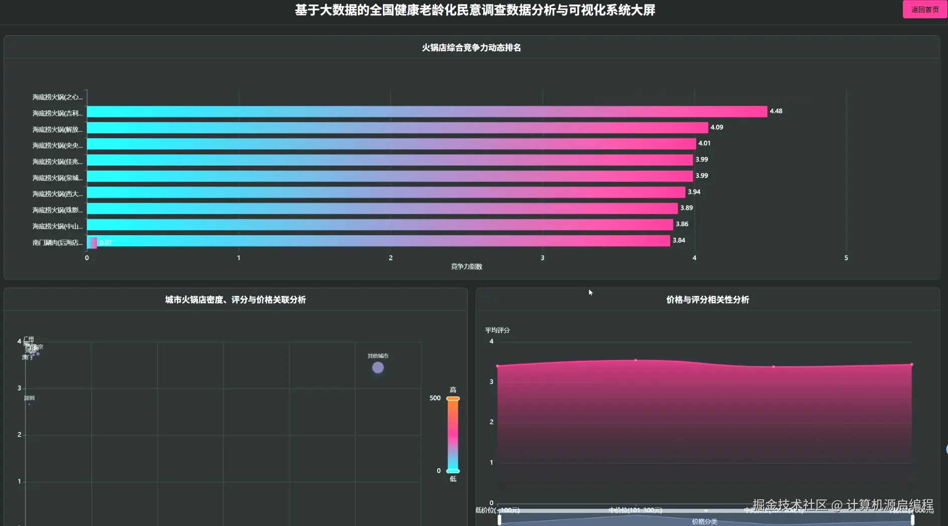 wechat_2025-10-16_193839_804.png