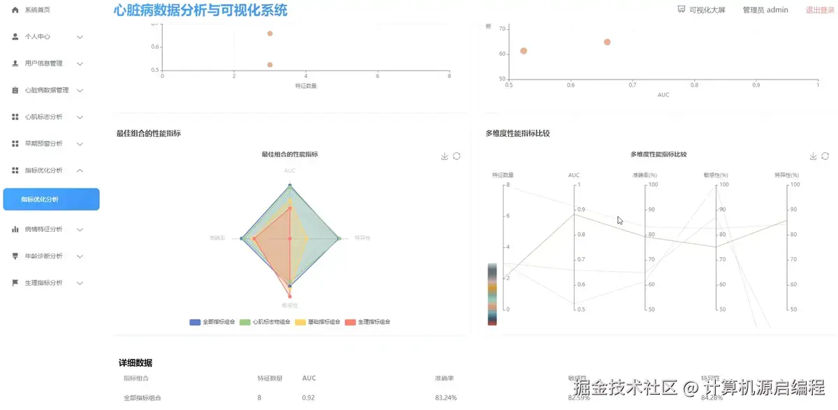优化分析.png
