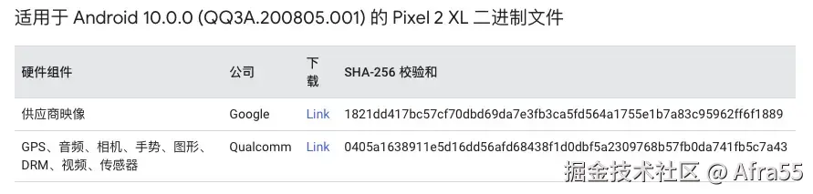 二进制文件