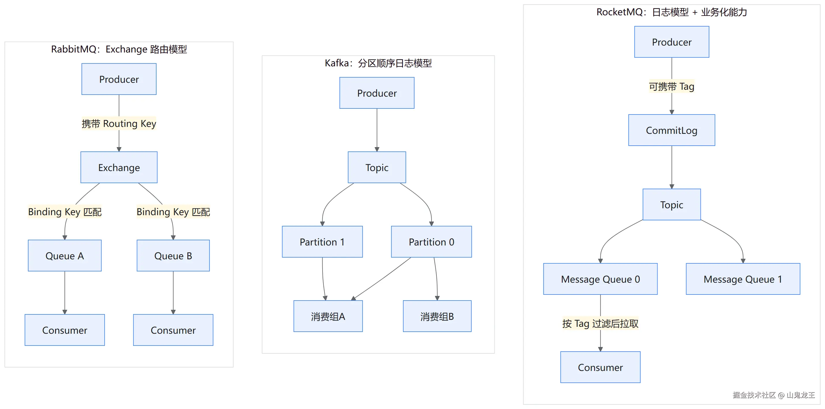 diagram-10.png