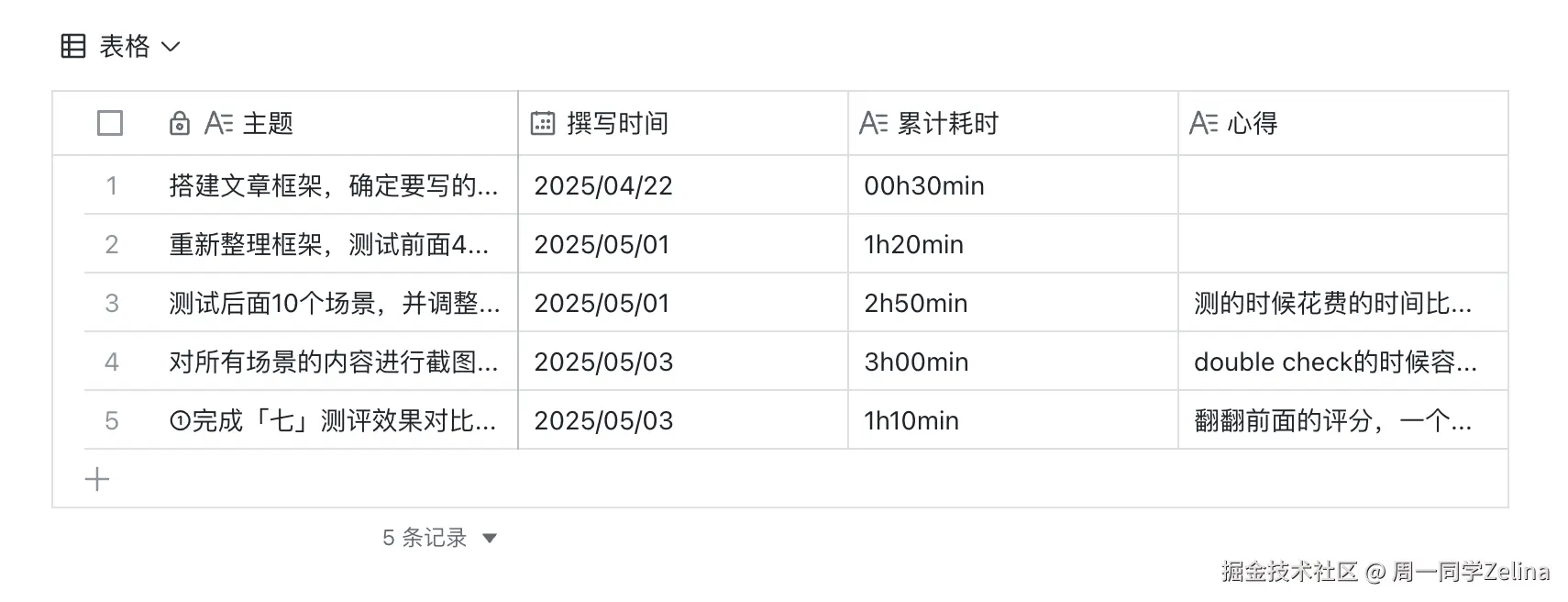 变更记录