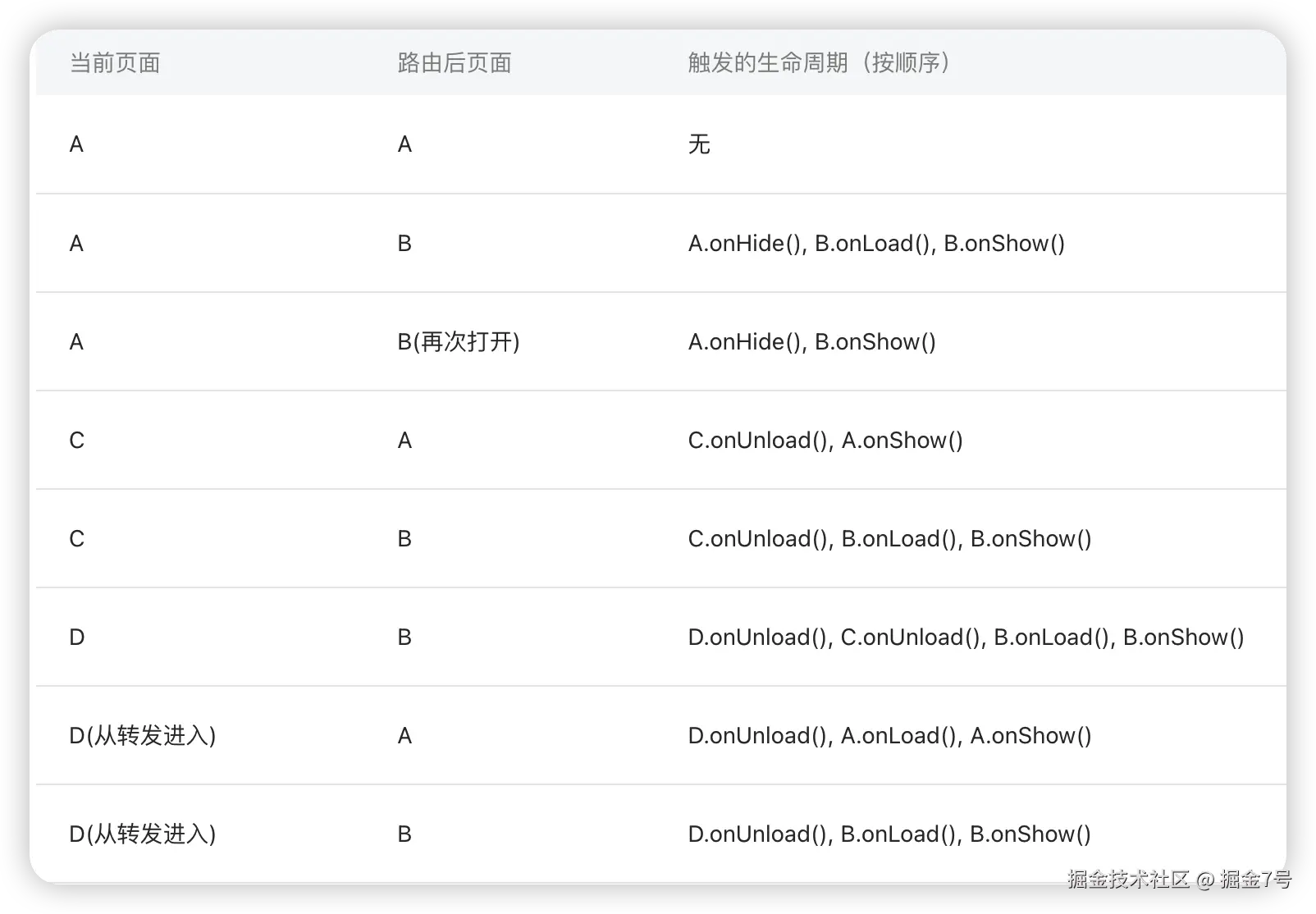 image-20230111163507749