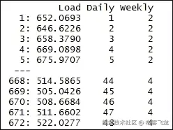 第 3 步 - 时间序列 - 回归分析