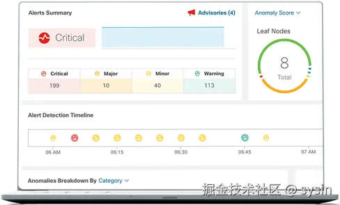 Nexus Dashboard 云管理软件让您高枕无忧 