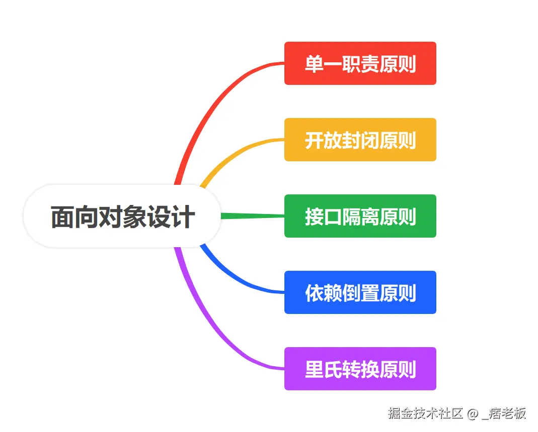 屏幕截图 2025-02-14 150224.png