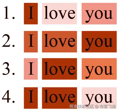 图 6.6 – 带有四个头的多头注意力示例输出