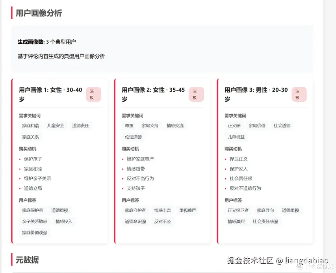 开源 Reddit 生意调研Agent:收集和分析数据来解析市场需求