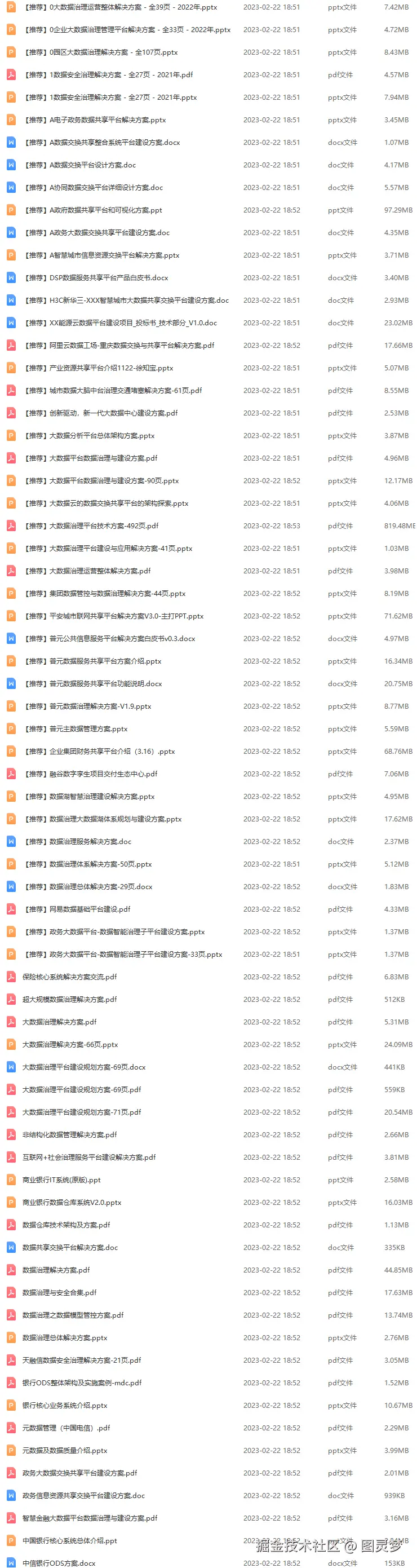 数据治理解决方案