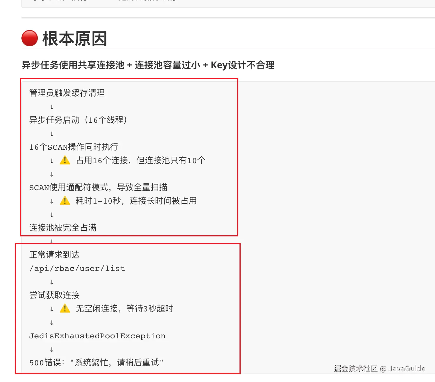 M2.7故障根因分析
