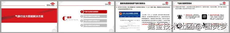 智慧气象解决方案