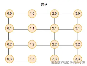 image-20240426170313387