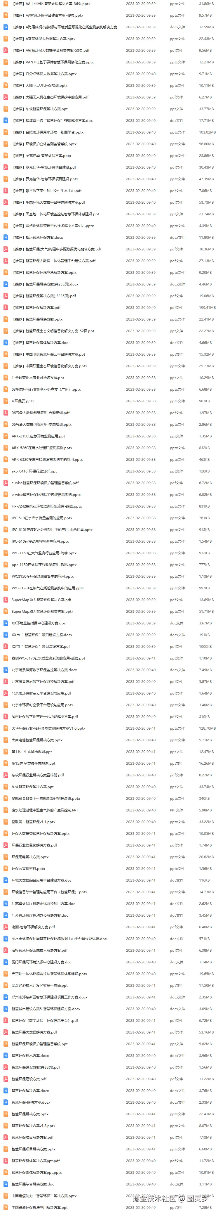 智慧环保解决方案