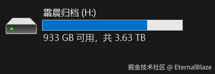 演示后