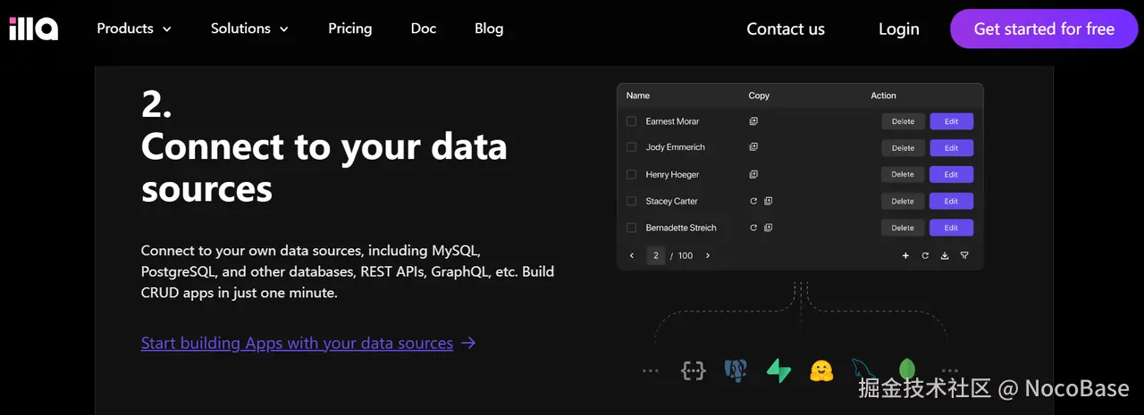 Powerful Integration.PNG