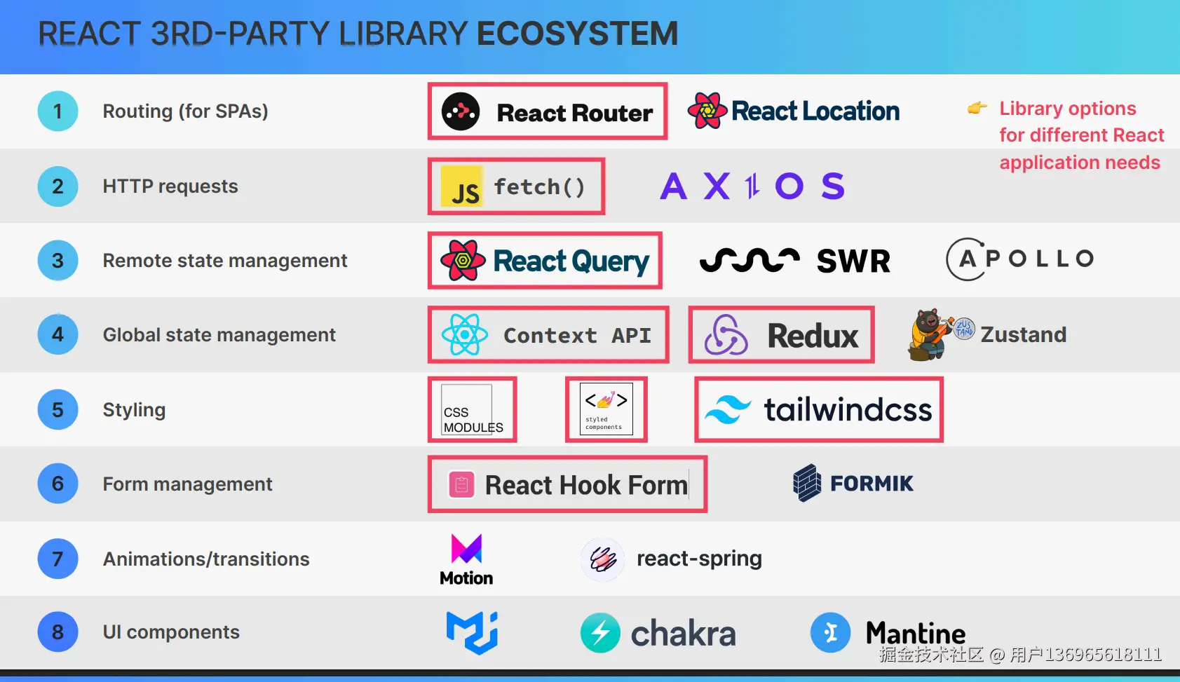 Pasted image 20250721163341.png