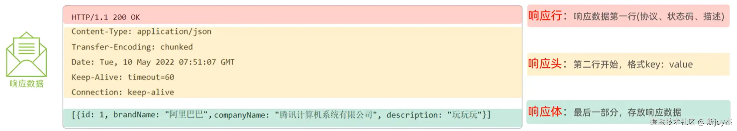 image-20241218152952774.png