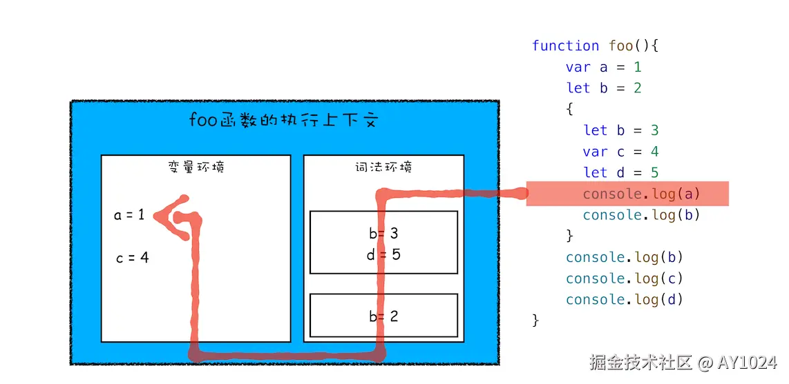 9625B41F-066C-4BD2-AF8B-44B93C395CF9.png