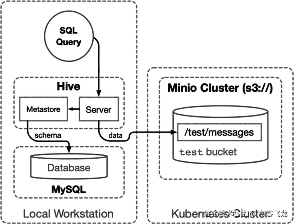 img/483120_1_En_8_Fig3_HTML.jpg