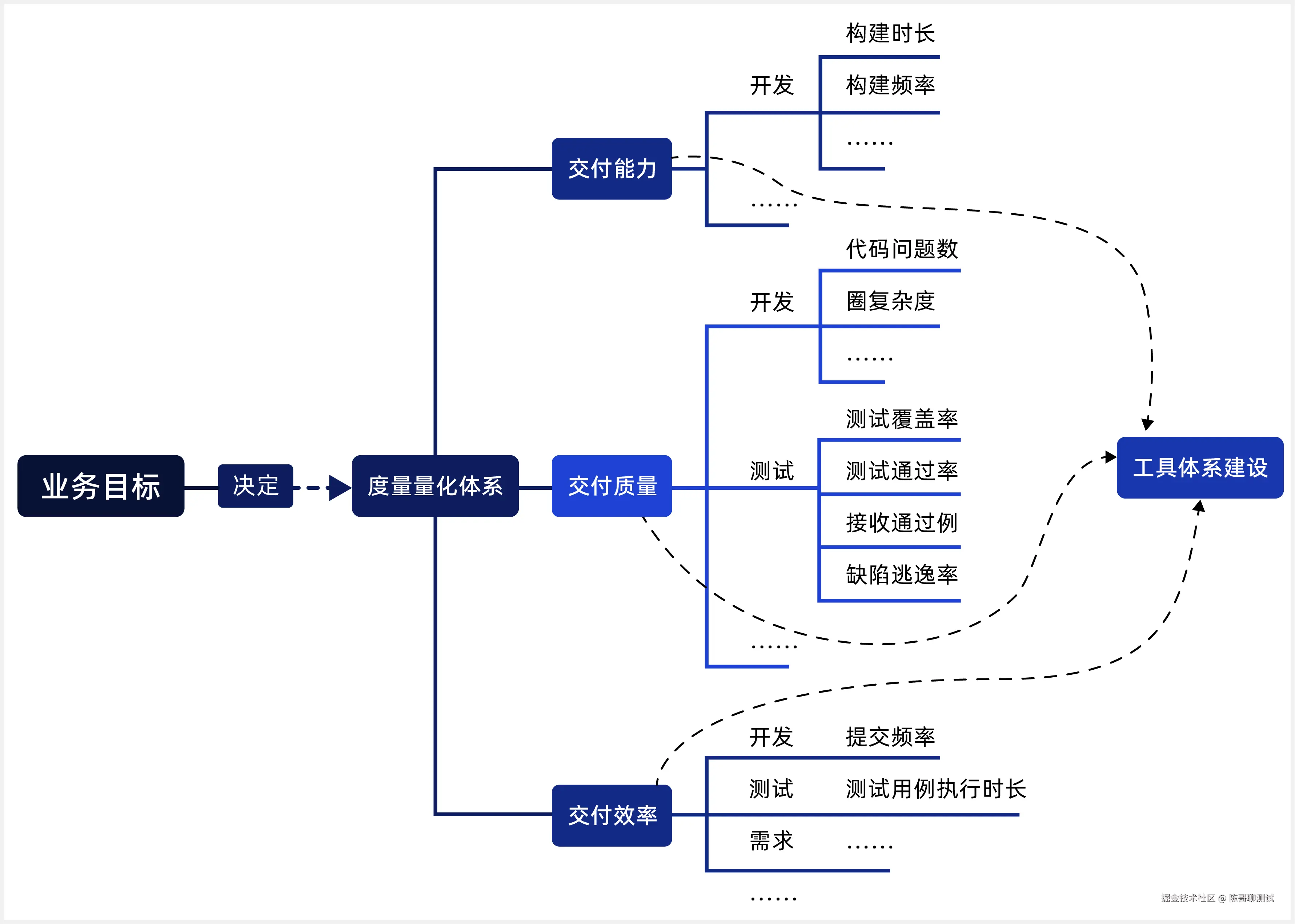 debt-technology-3.jpg