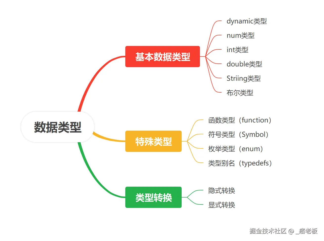 屏幕截图 2025-01-07 212903.png