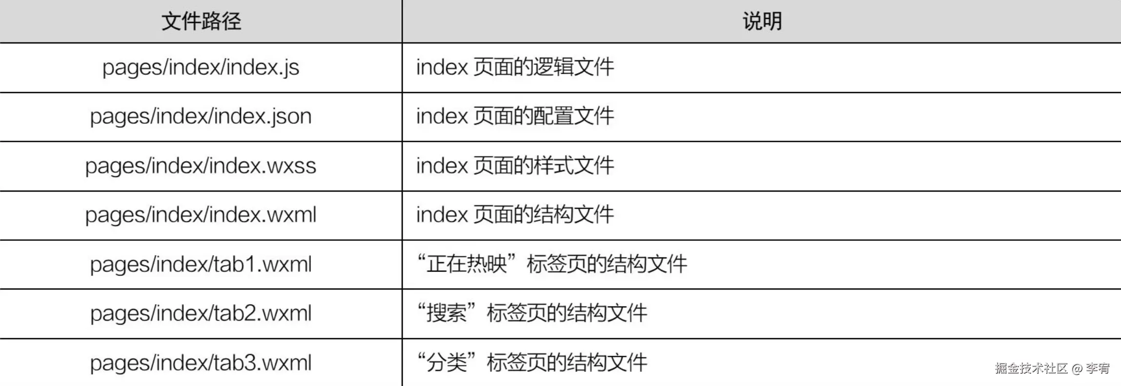 image-20240918172904414