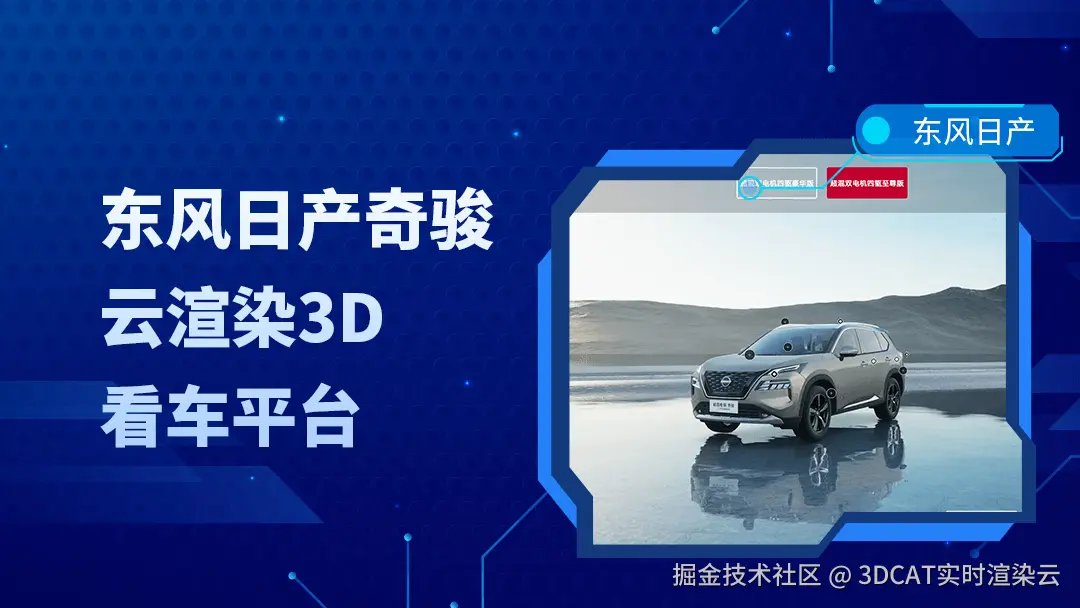 3DCAT云渲染3D看车平台