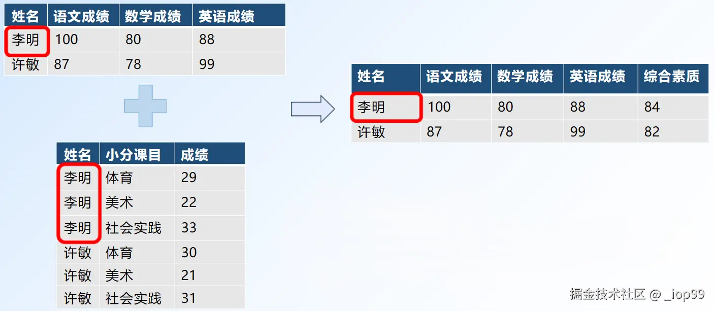 屏幕截图 2025-01-28 144404.png