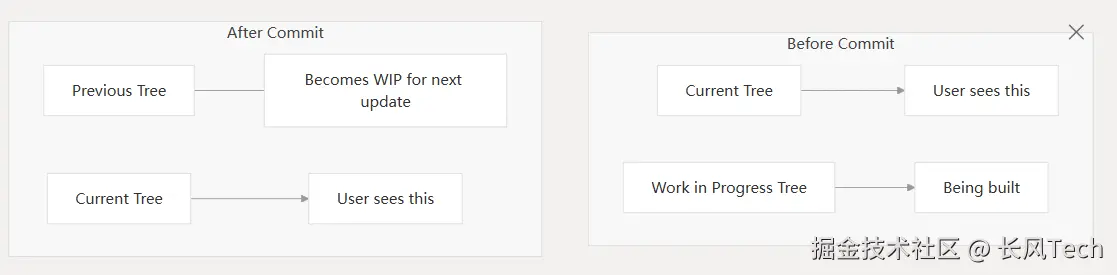 image-20250612134953437