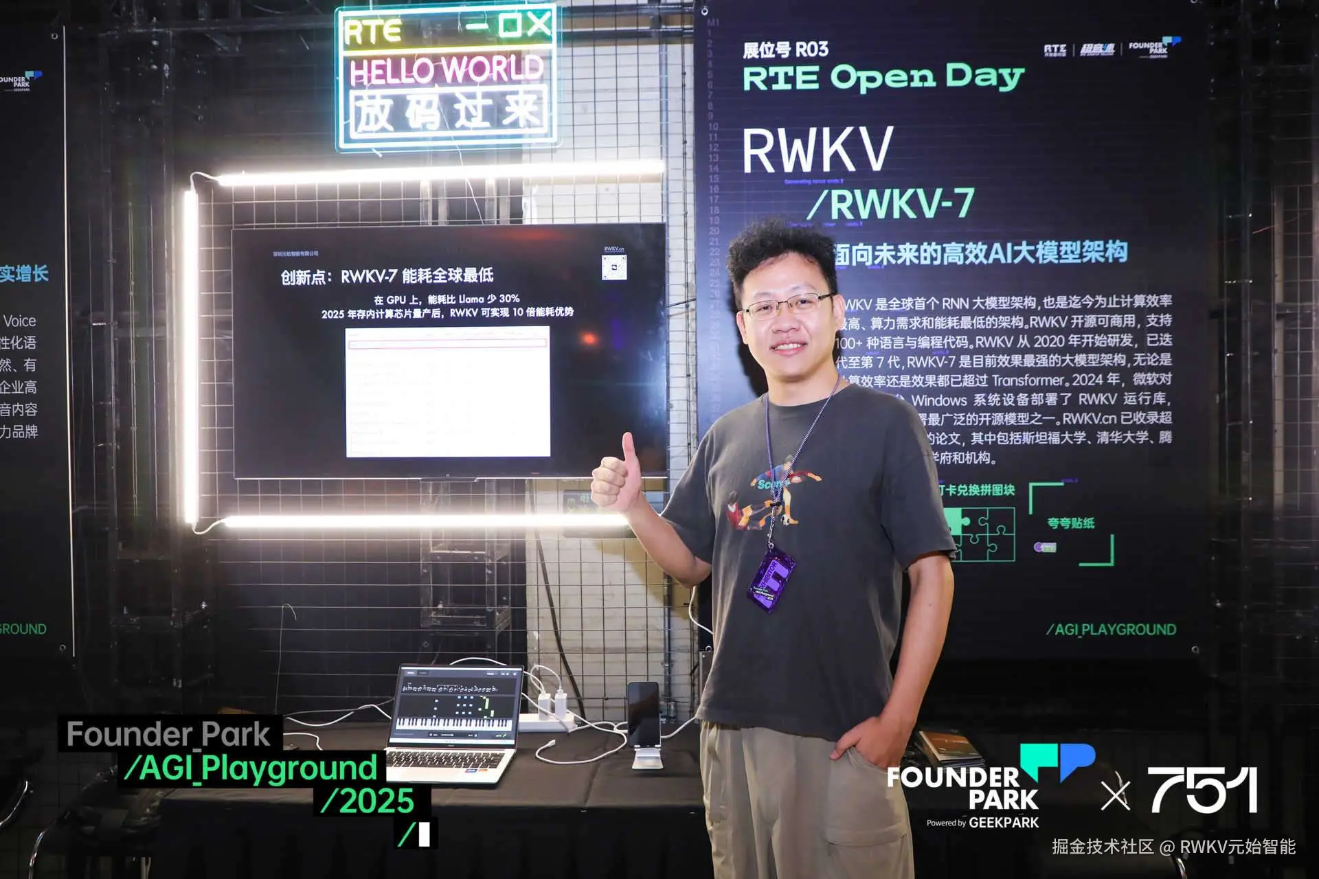 RTE Openday AGI Playground-3