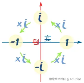 complex.png
