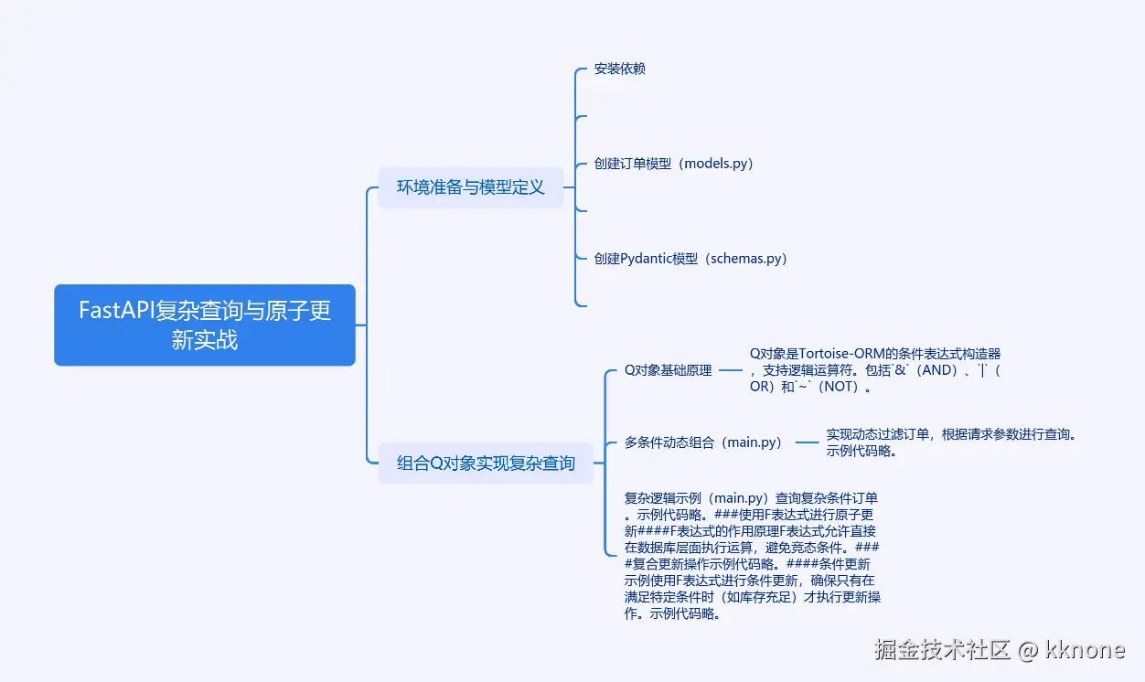 cmdragon_cn.png