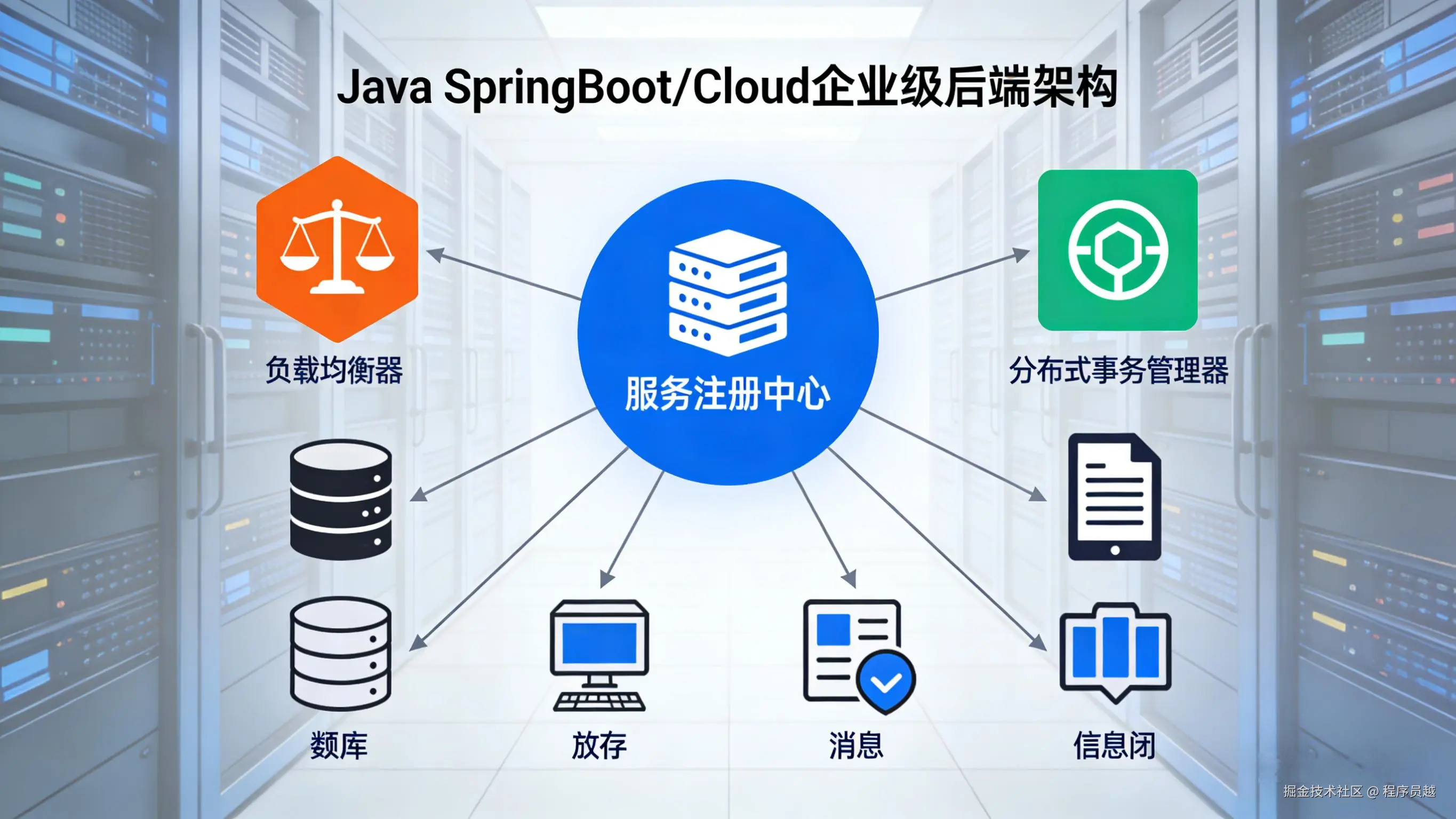 Java 是否会被 Python 取代的深度分析(1).jpg