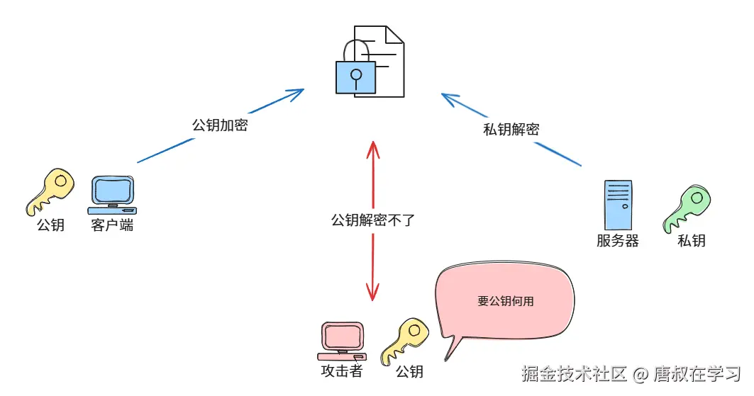 bf5a97de-16e5-4b27-bbbf-3e15fa78a136.png