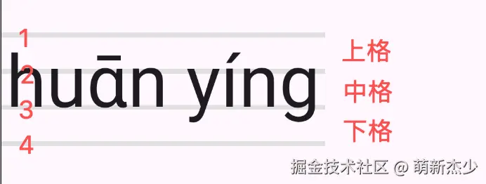 四线三格与文本.png
