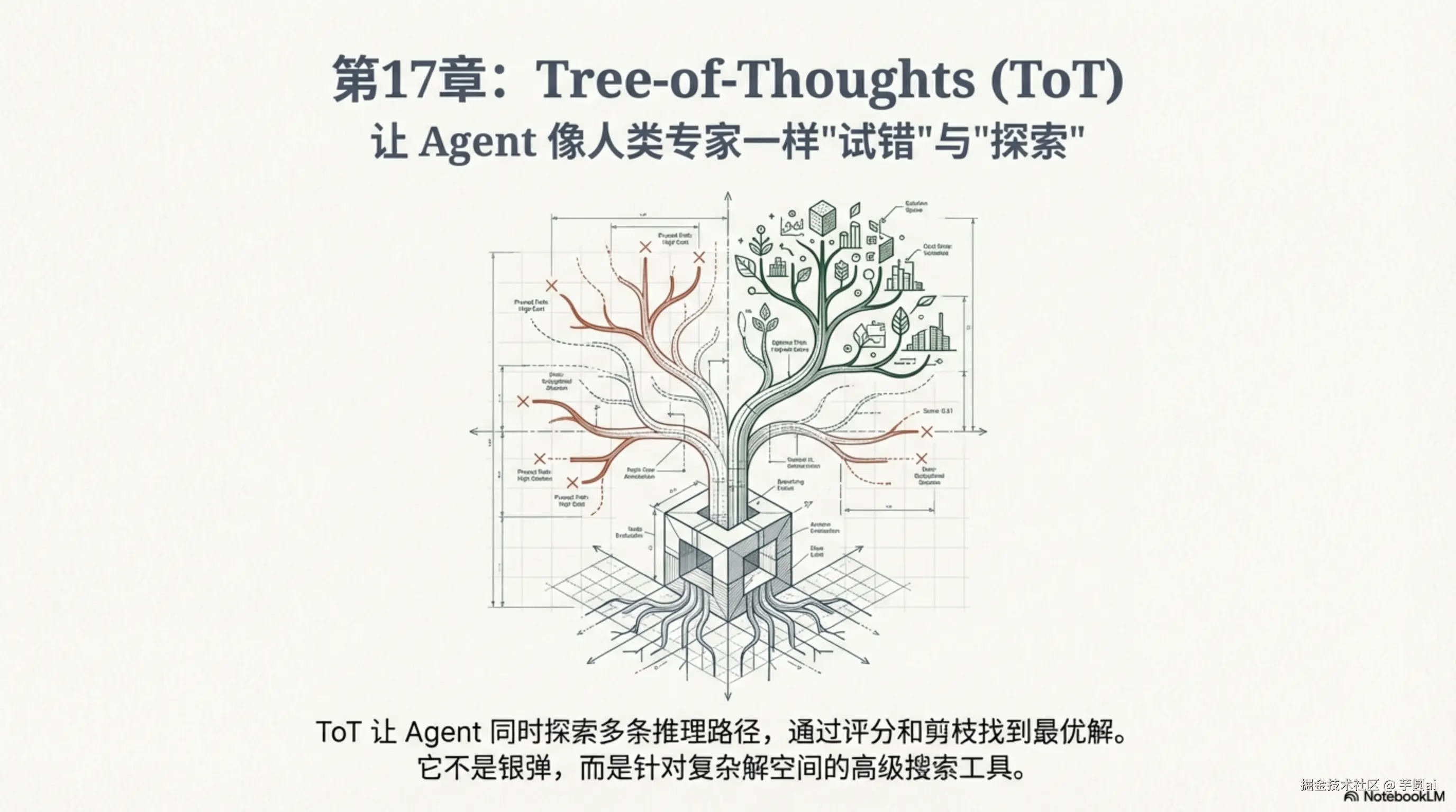 0001页.png